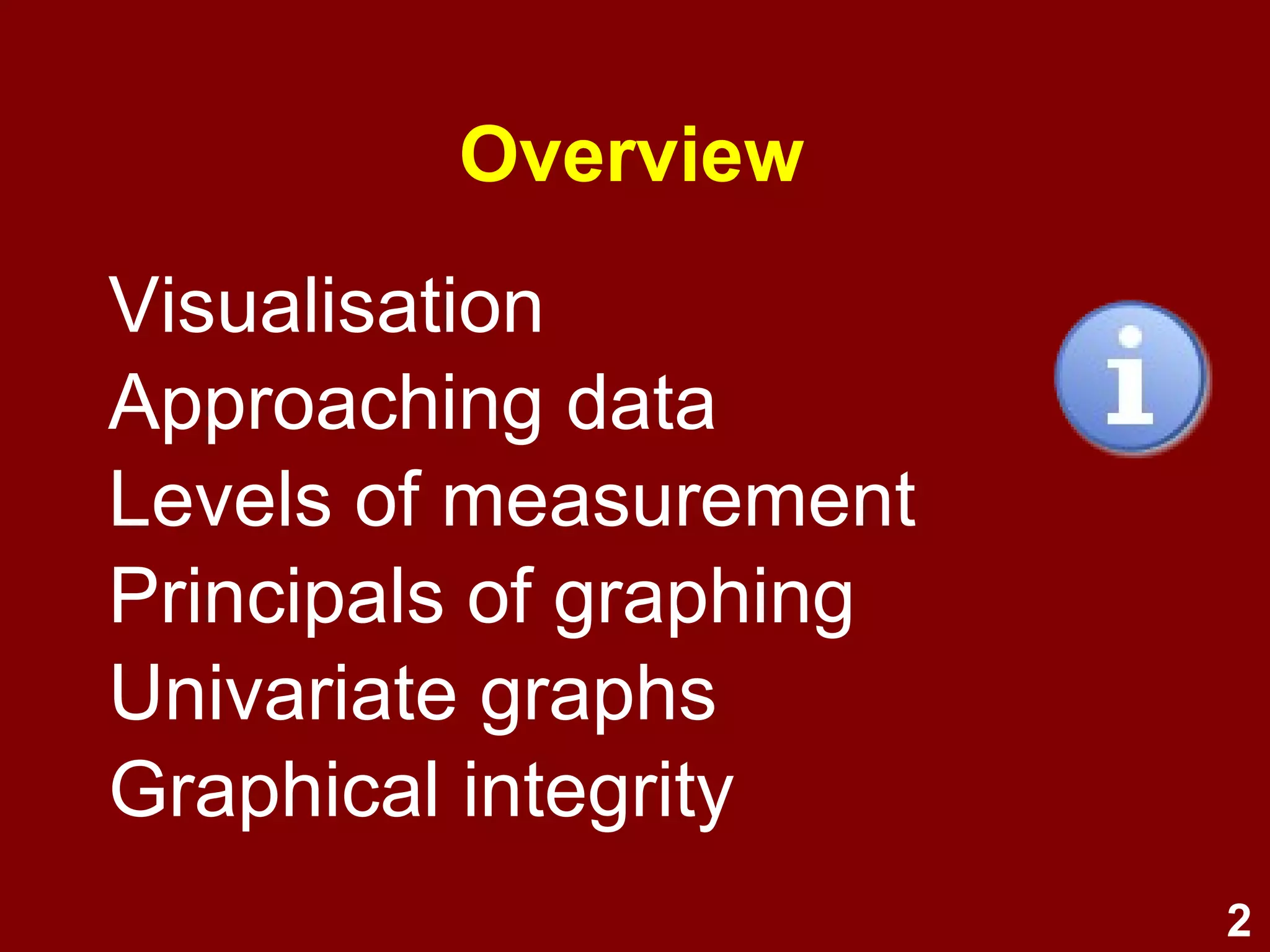 Overview Visualisation 
