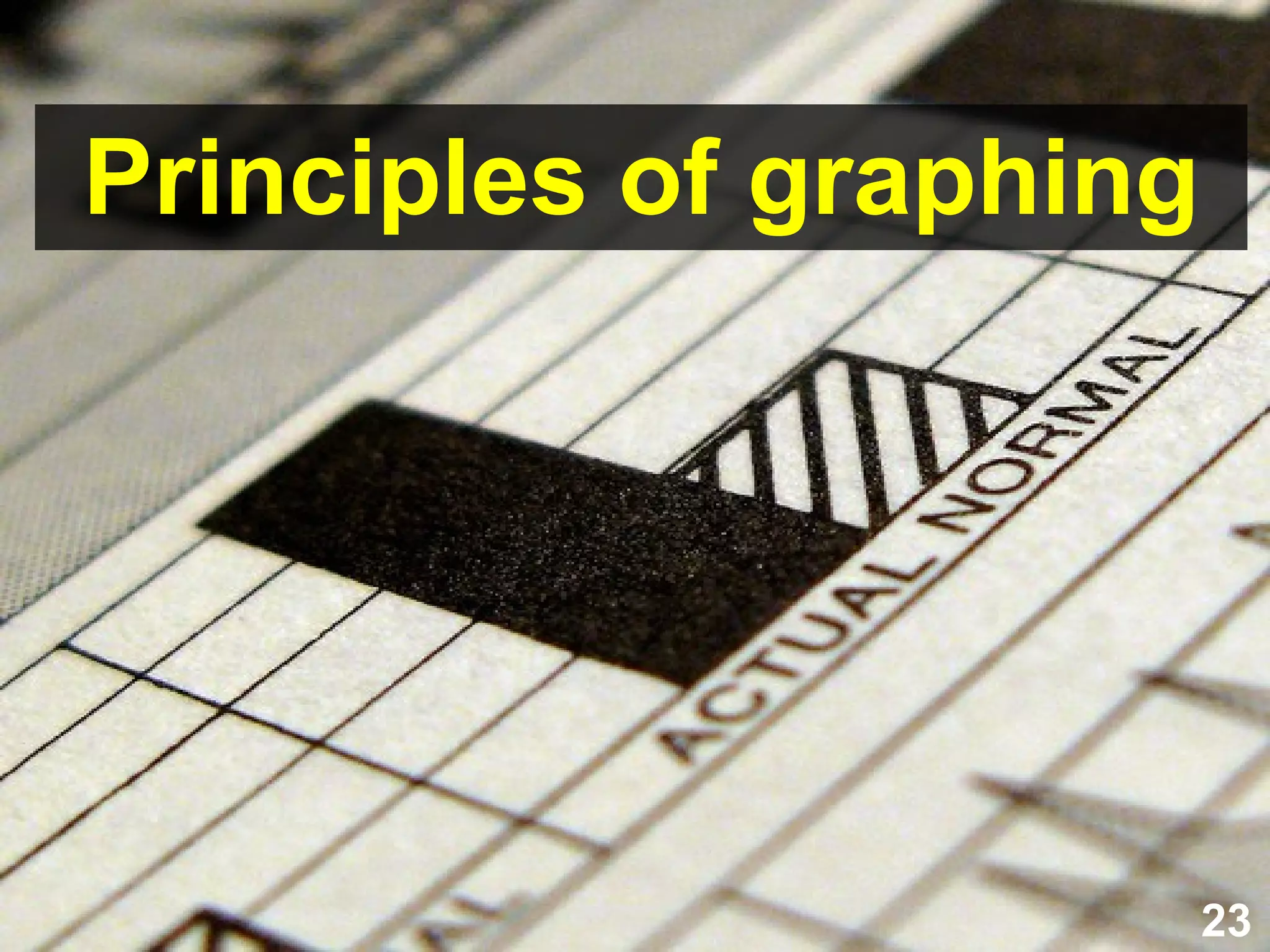 Categorical / nominal Conveys a category label 