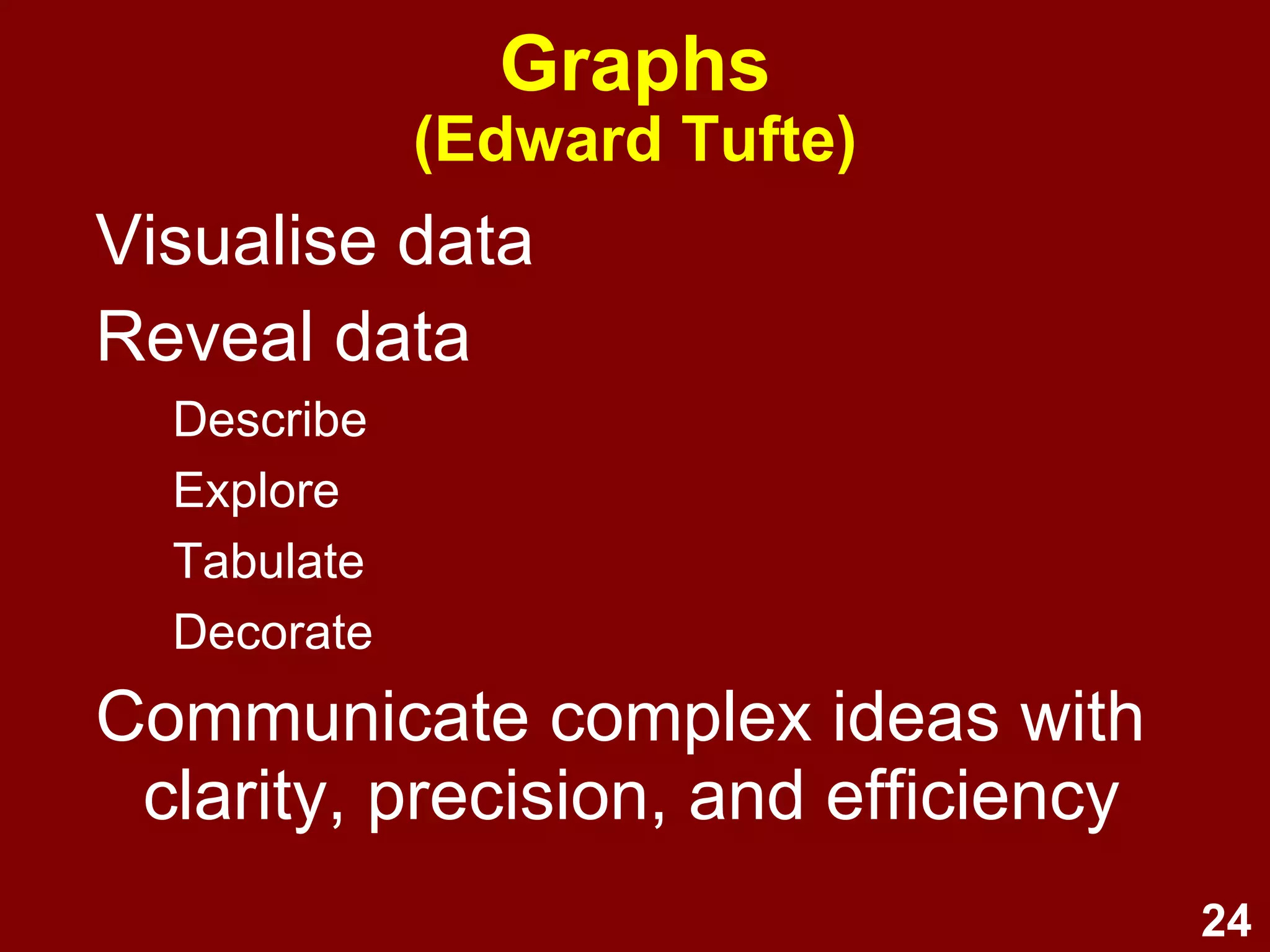 (Arbitrary) assignment of #s to categories e.g. Gender No useful information,  except as labels 