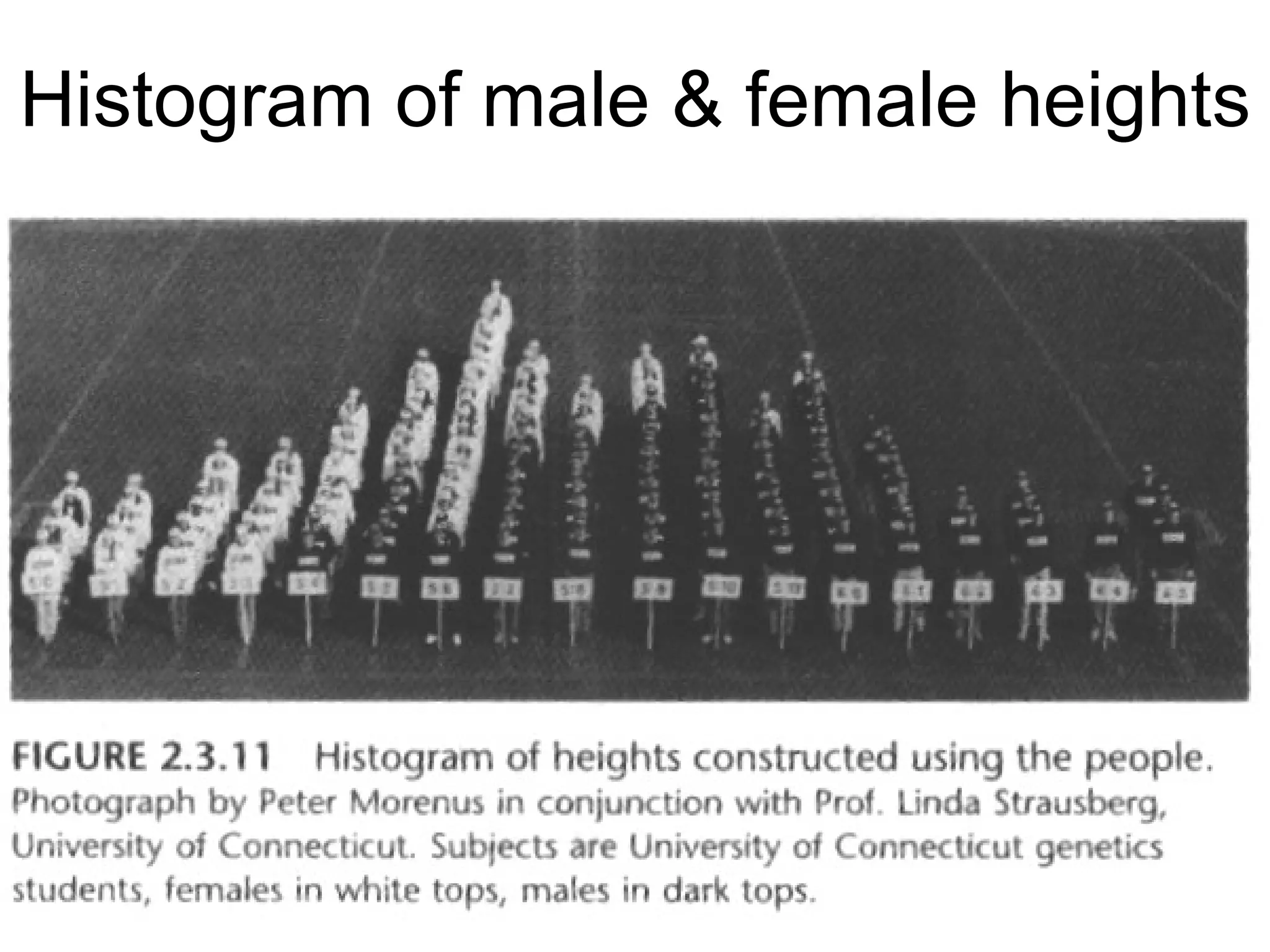 Decorate Communicate complex ideas with clarity, precision, and efficiency 