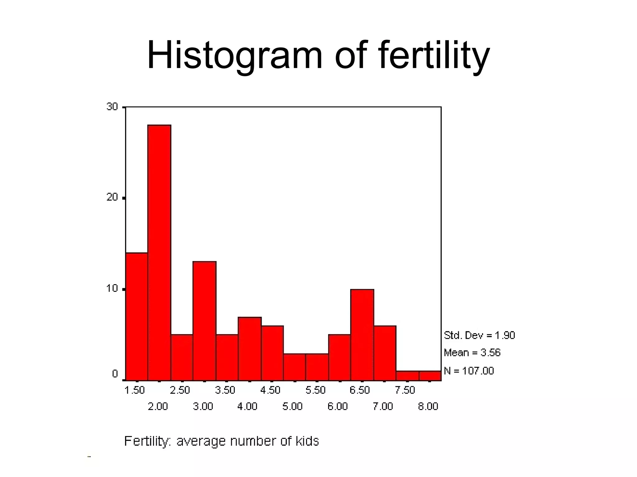 Make large data sets coherent 