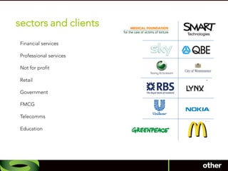 sectors and clients
Financial services

Professional services

Not for profit

Retail

Government

FMCG

Telecomms

Education
 