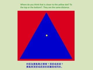 Visual Distance Illusion Visual illusions (視力錯覺) | PPSX