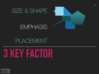 Visual Images: Impact on Presentation | PDF