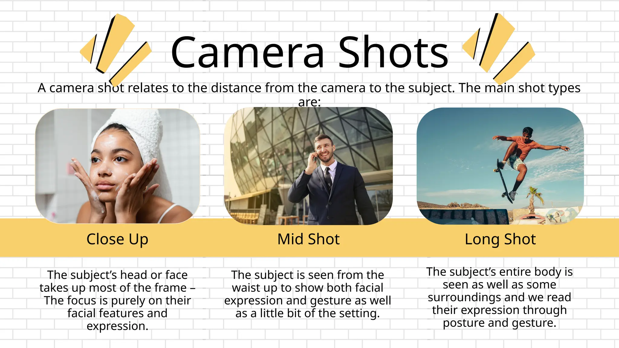 Camera Shots
Close Up Long Shot
A camera shot relates to the distance from the camera to the subject. The main shot types
are:
The subject’s head or face
takes up most of the frame –
The focus is purely on their
facial features and
expression.
The subject is seen from the
waist up to show both facial
expression and gesture as well
as a little bit of the setting.
The subject’s entire body is
seen as well as some
surroundings and we read
their expression through
posture and gesture.
Mid Shot
 