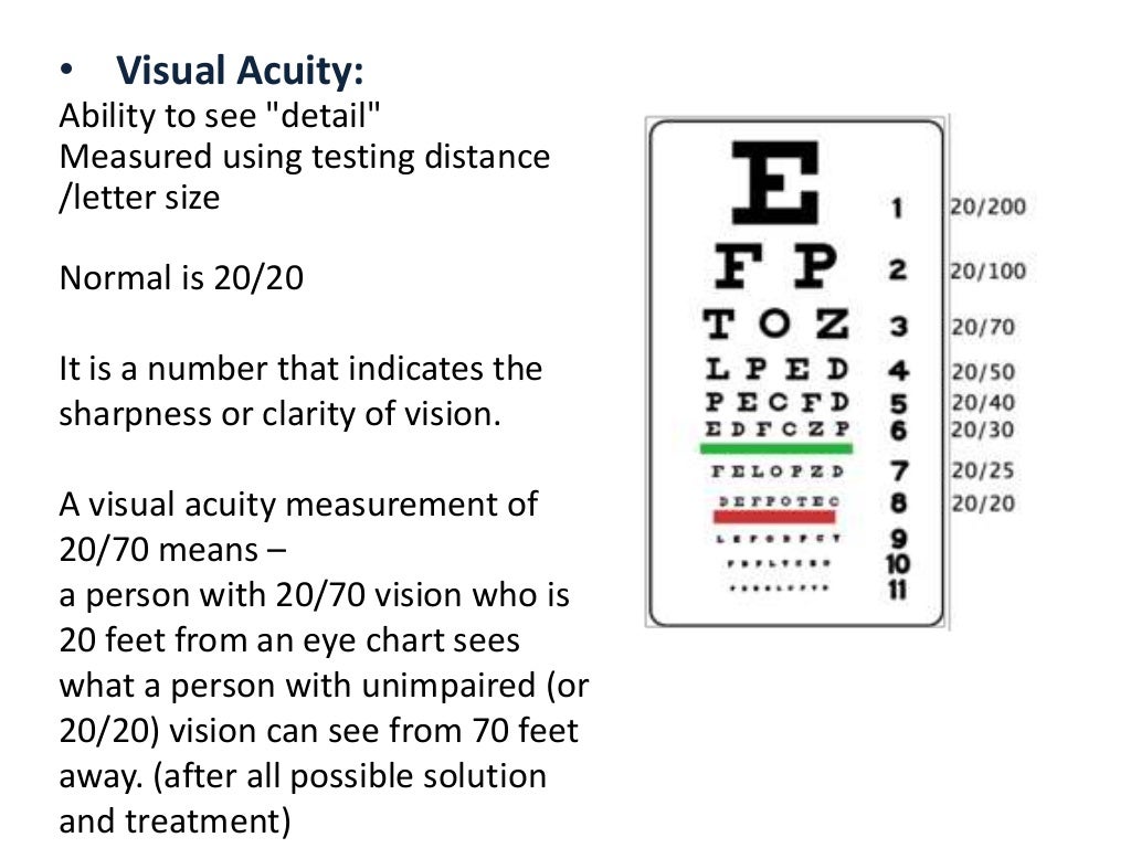 Visual impairment and low vision