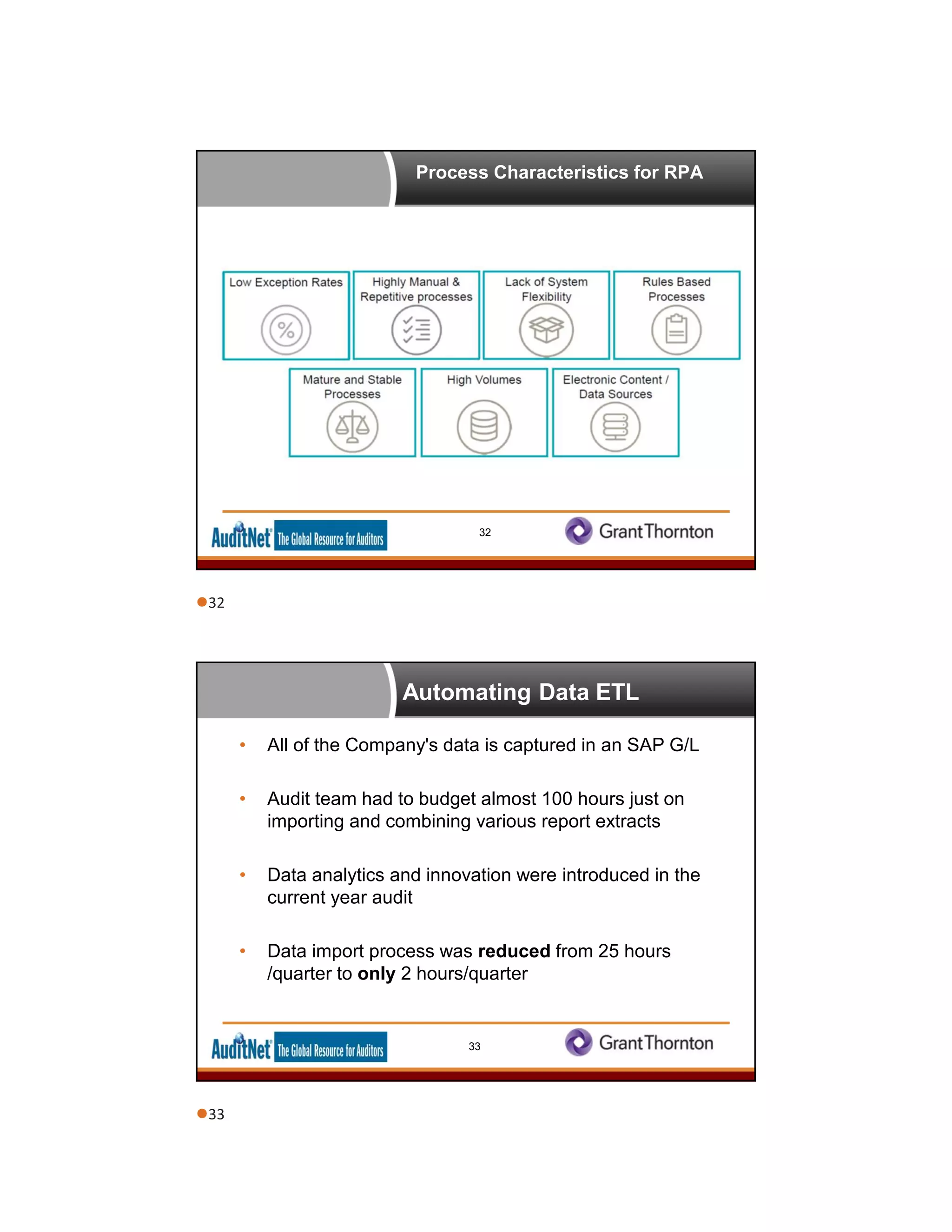 Process Characteristics for RPA
32
Automating Data ETL
• All of the Company's data is captured in an SAP G/L
• Audit team had to budget almost 100 hours just on
importing and combining various report extracts
• Data analytics and innovation were introduced in the
current year audit
• Data import process was reduced from 25 hours
/quarter to only 2 hours/quarter
33
32
33
 