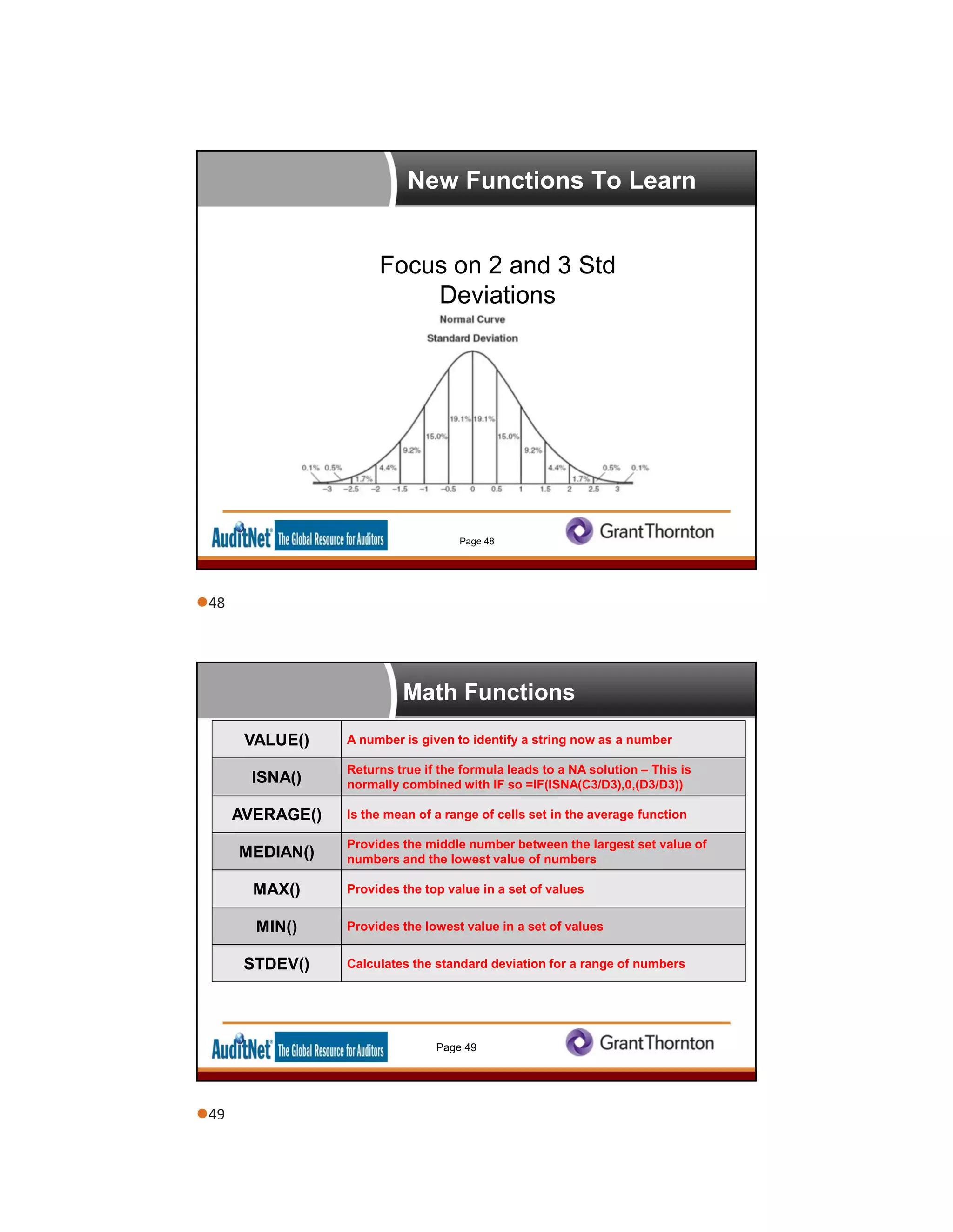 New Functions To Learn
Page 48
Focus on 2 and 3 Std
Deviations
Consider Sampling
“Strata of Z”
Math Functions
Page 49
VALUE() A number is given to identify a string now as a number
ISNA()
Returns true if the formula leads to a NA solution – This is
normally combined with IF so =IF(ISNA(C3/D3),0,(D3/D3))
AVERAGE() Is the mean of a range of cells set in the average function
MEDIAN()
Provides the middle number between the largest set value of
numbers and the lowest value of numbers
MAX() Provides the top value in a set of values
MIN() Provides the lowest value in a set of values
STDEV() Calculates the standard deviation for a range of numbers
48
49
 