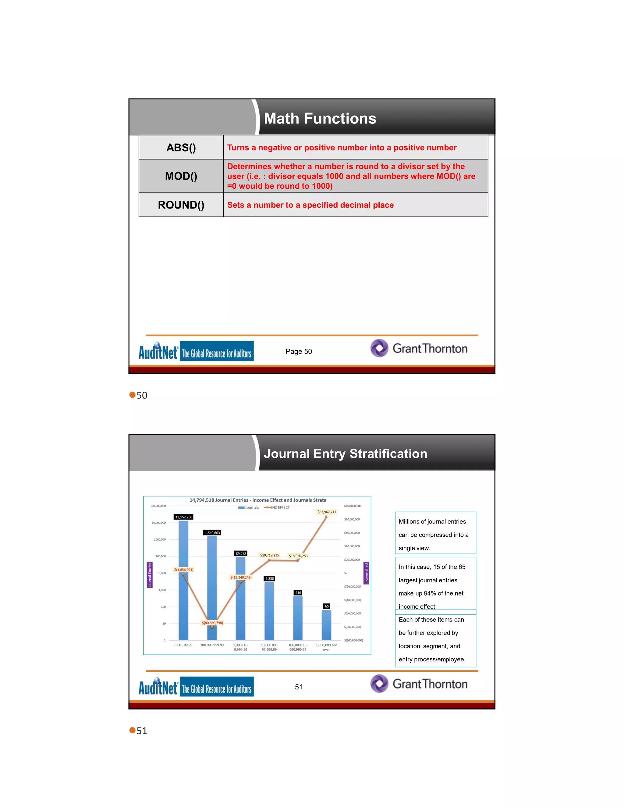 Math Functions
Page 50
ABS() Turns a negative or positive number into a positive number
MOD()
Determines whether a number is round to a divisor set by the
user (i.e. : divisor equals 1000 and all numbers where MOD() are
=0 would be round to 1000)
ROUND() Sets a number to a specified decimal place
Journal Entry Stratification
In this case, 15 of the 65
largest journal entries
make up 94% of the net
income effect
Millions of journal entries
can be compressed into a
single view.
Each of these items can
be further explored by
location, segment, and
entry process/employee.
51
50
51
 