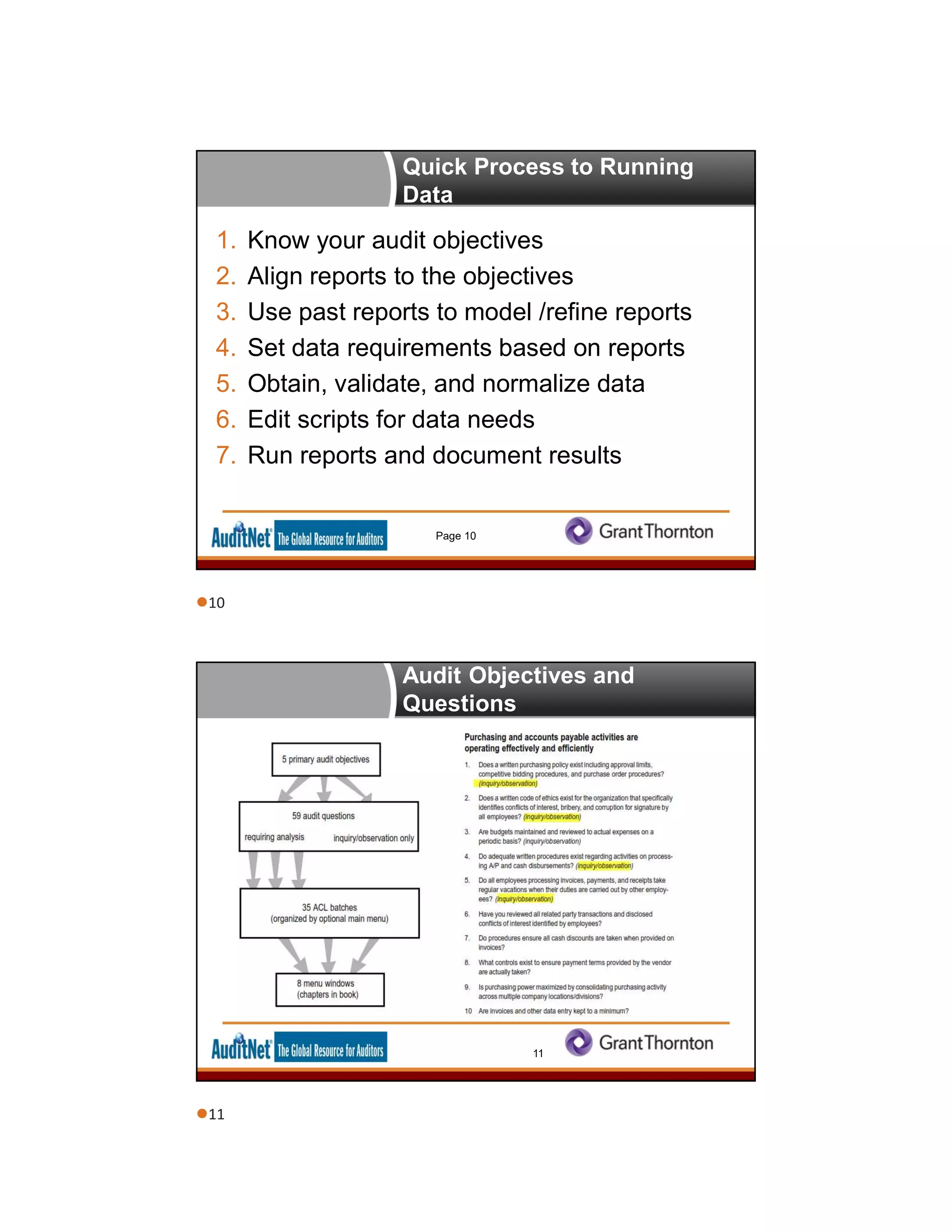 Quick Process to Running
Data
1. Know your audit objectives
2. Align reports to the objectives
3. Use past reports to model /refine reports
4. Set data requirements based on reports
5. Obtain, validate, and normalize data
6. Edit scripts for data needs
7. Run reports and document results
Page 10
Audit Objectives and
Questions
11
10
11
 