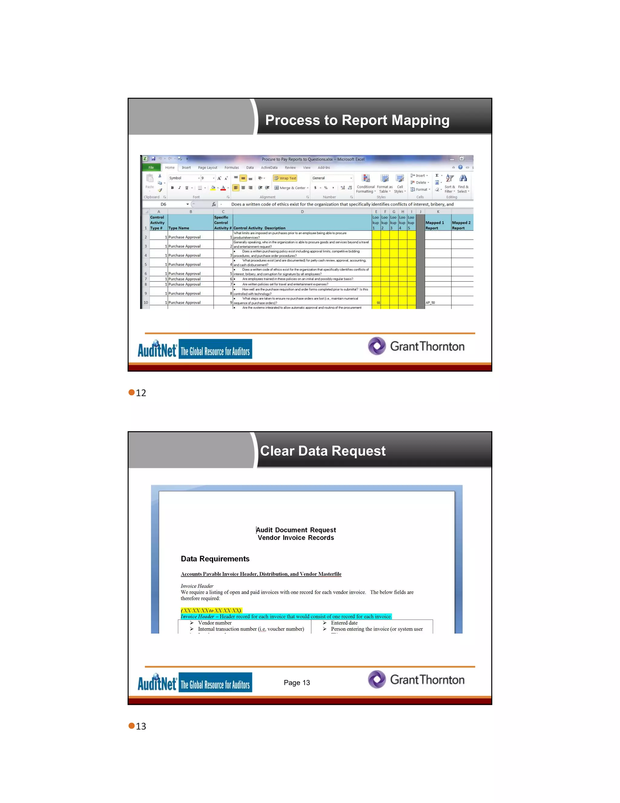 Process to Report Mapping
Clear Data Request
Page 13
12
13
 