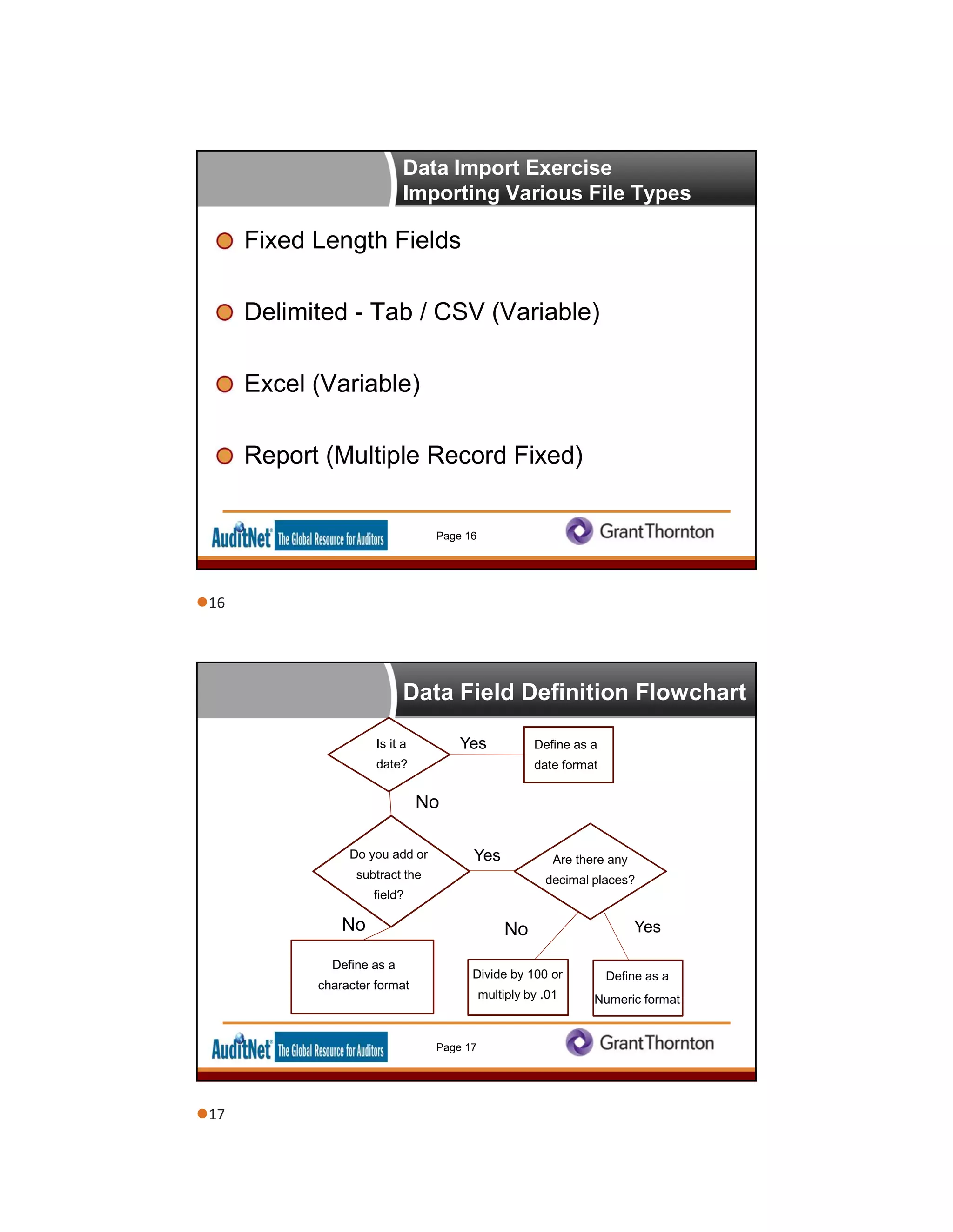 Data Import Exercise
Importing Various File Types
Fixed Length Fields
Delimited - Tab / CSV (Variable)
Excel (Variable)
Report (Multiple Record Fixed)
Page 16
Data Field Definition Flowchart
Is it a
date?
Do you add or
subtract the
field?
Define as a
date format
Divide by 100 or
multiply by .01
Yes
Yes
Define as a
character format
Define as a
Numeric format
Are there any
decimal places?
Yes
No
No No
Page 17
16
17
 