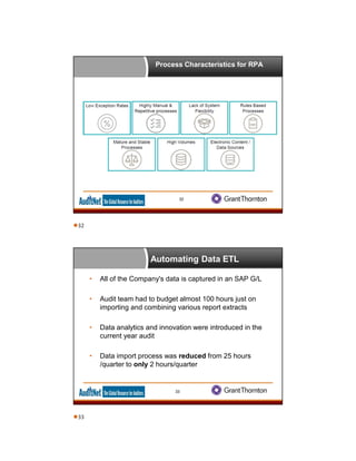 Process Characteristics for RPA
32
Automating Data ETL
• All of the Company's data is captured in an SAP G/L
• Audit team had to budget almost 100 hours just on
importing and combining various report extracts
• Data analytics and innovation were introduced in the
current year audit
• Data import process was reduced from 25 hours
/quarter to only 2 hours/quarter
33
32
33
 
