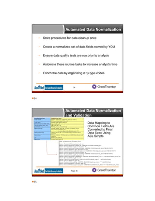 Automated Data Normalization
• Store procedures for data cleanup once
• Create a normalized set of data fields named by YOU
• Ensure data quality tests are run prior to analysis
• Automate these routine tasks to increase analyst’s time
• Enrich the data by organizing it by type codes
34
Automated Data Normalization
and Validation
Data Mapping to
Common Fields Are
Converted to Final
Data Spec Using
ACL Scripts
Page 35
34
35
 