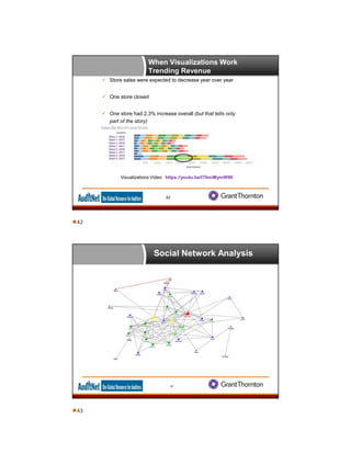 When Visualizations Work
Trending Revenue
 Store sales were expected to decrease year over year
 One store closed
 One store had 2.3% increase overall (but that tells only
part of the story)
42
Visualizations Video: https://youtu.be/l70miMymW90
Social Network Analysis
43
42
43
 