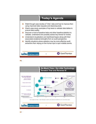 Today’s Agenda
Walk through case studies of “dirty” data and how to improve then
using improved data requests and cleansing tools.
Watch case study examples of top tests to validate data tables to
ensure data quality.
Discover a host of baseline tests and other baseline statistics to
validate, understand and possibly extract key trends for review.
Understand visualization and dashboard types along with their
associated analytical strengths from an audit perspective.
Identify situations where statistics may be more effective audit
extractors than relying on the human eye to spot notable events.
6
Our perspective on the technology landscape
Source: Adapted from Forrester – Create A Road Map For A Real-Time, Agile, Self-Service Data Platform (Nov. 2017); Grant Thornton Analysis
7
So Much Time, / So Little Technology
Scratch That and Reverse It!
6
7
 