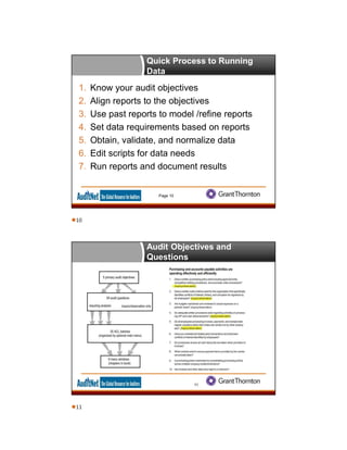 Quick Process to Running
Data
1. Know your audit objectives
2. Align reports to the objectives
3. Use past reports to model /refine reports
4. Set data requirements based on reports
5. Obtain, validate, and normalize data
6. Edit scripts for data needs
7. Run reports and document results
Page 10
Audit Objectives and
Questions
11
10
11
 