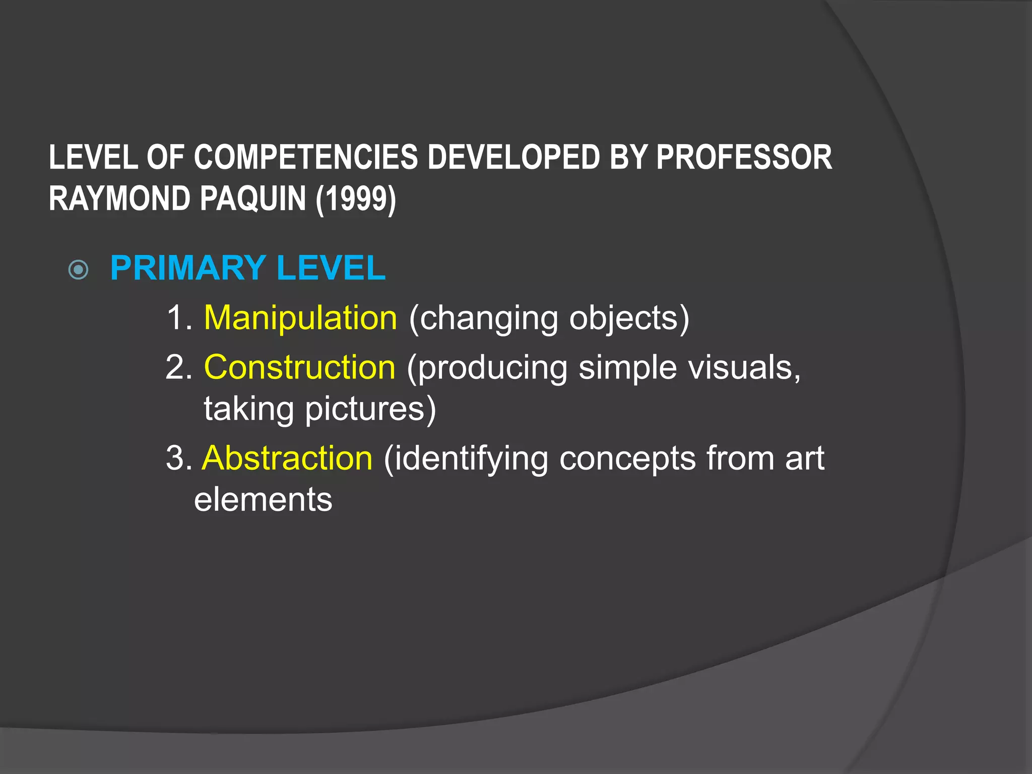 LEVEL OF COMPETENCIES DEVELOPED BY PROFESSOR
RAYMOND PAQUIN (1999)
 PRIMARY LEVEL
1. Manipulation (changing objects)
2. Construction (producing simple visuals,
taking pictures)
3. Abstraction (identifying concepts from art
elements
 