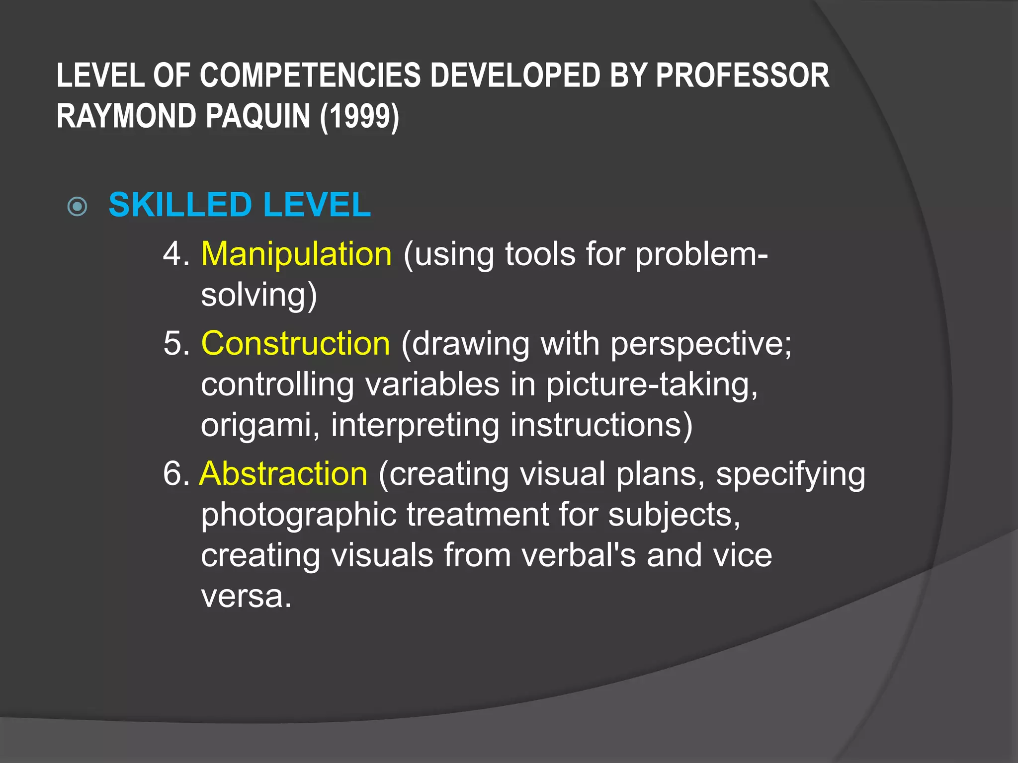  SKILLED LEVEL
4. Manipulation (using tools for problem-
solving)
5. Construction (drawing with perspective;
controlling variables in picture-taking,
origami, interpreting instructions)
6. Abstraction (creating visual plans, specifying
photographic treatment for subjects,
creating visuals from verbal's and vice
versa.
LEVEL OF COMPETENCIES DEVELOPED BY PROFESSOR
RAYMOND PAQUIN (1999)
 