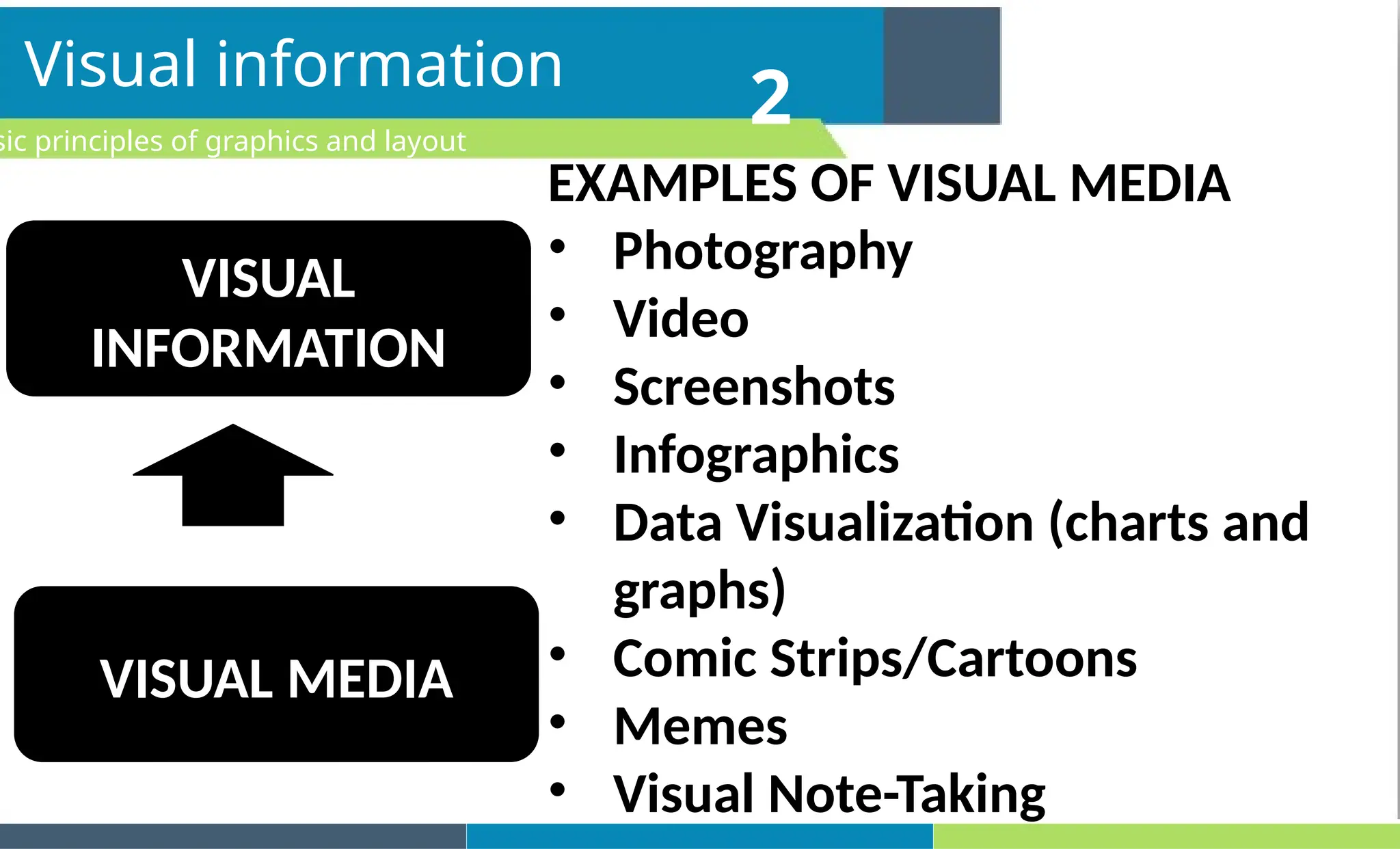 VISUAL INFORMATION AND MEDIA LESSON.pptx