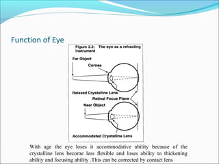 Visual inspection Basic _Kingston R | PPT