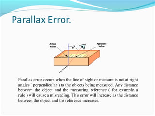 Parralax Eror Ruler Visual inspection Basic _Kingston R | PPT