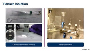 Visual inspection of parenteral products | PPTX