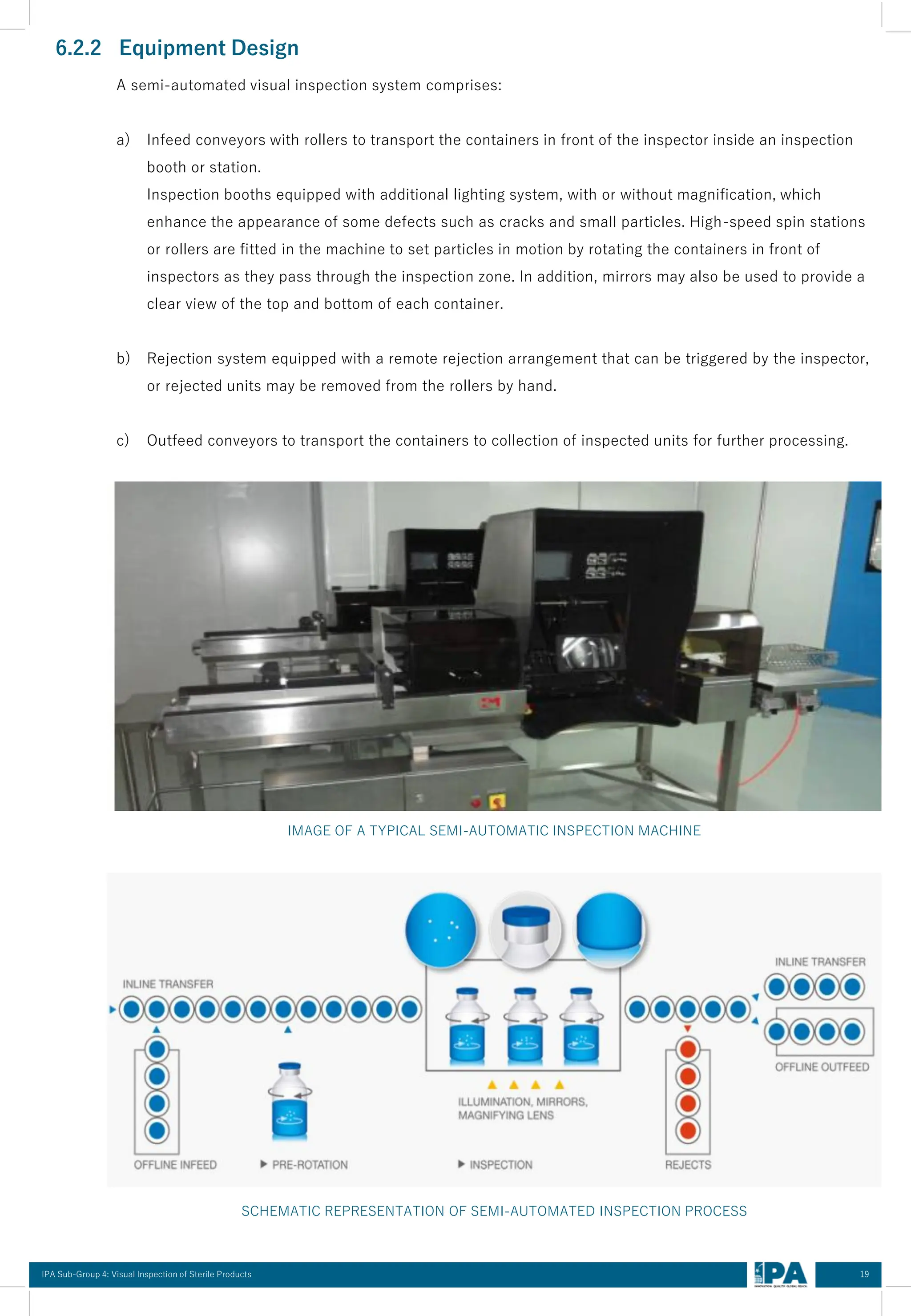 Visual Inspection of Sterile products.pdf