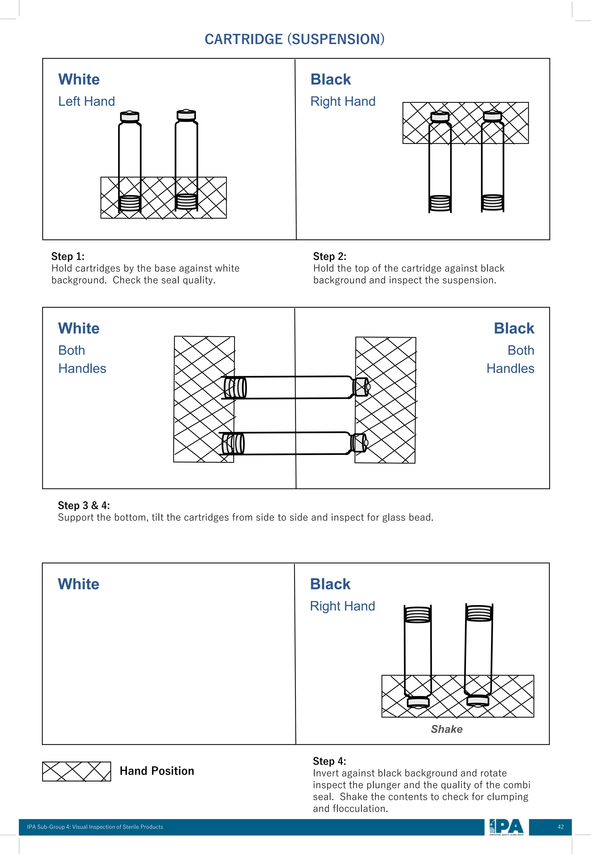 Visual Lubrication Checklist.pdf Visual Inspection of Sterile products.pdf