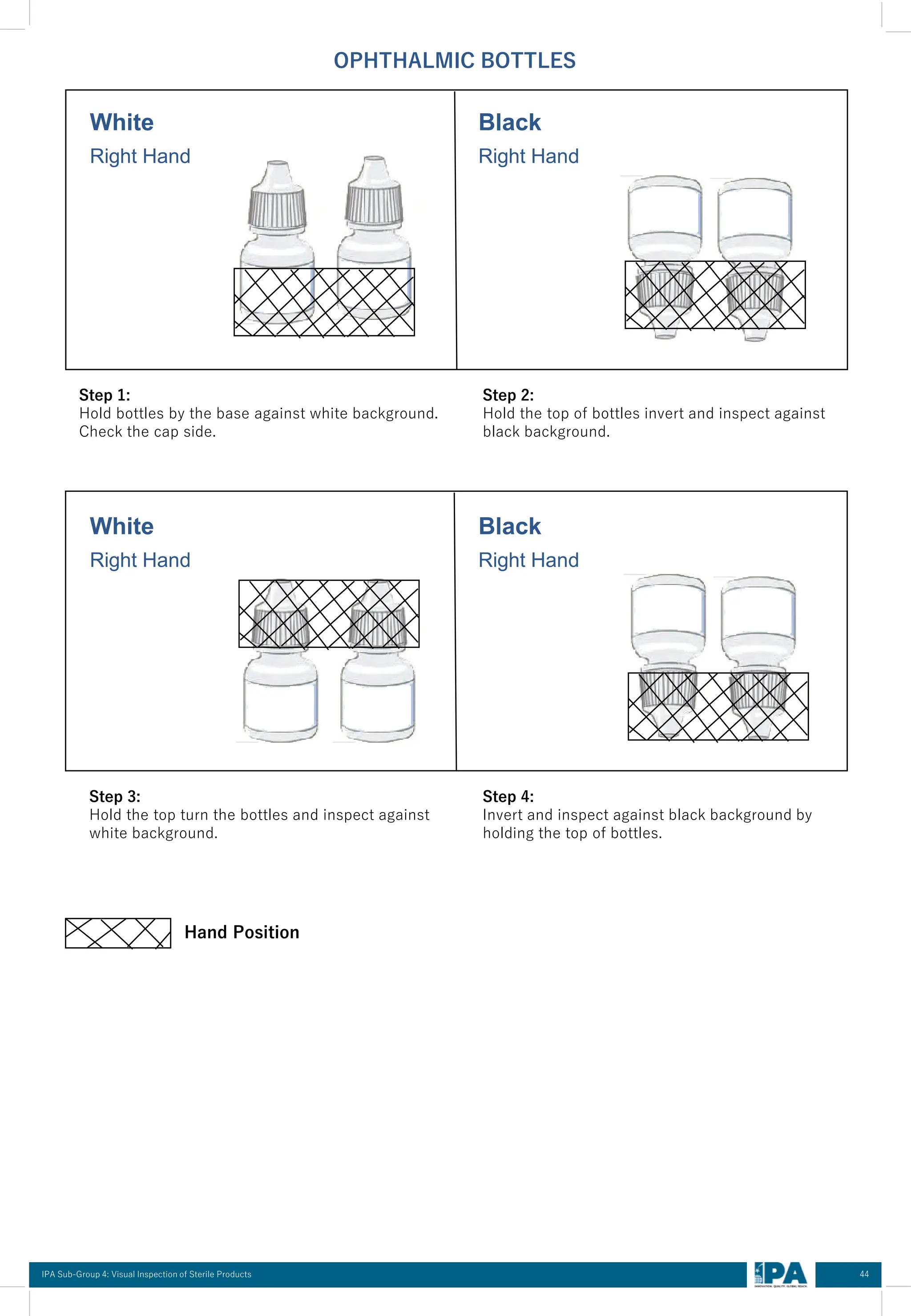 Visual Inspection of Sterile products.pdf
