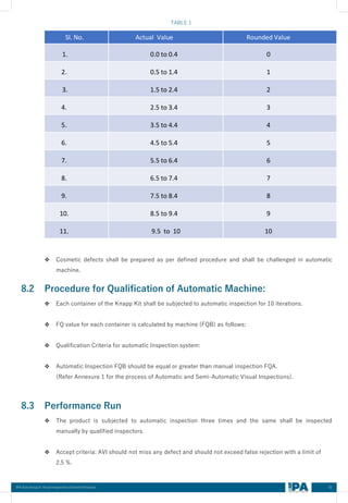 Visual Inspection of Sterile products.pdf