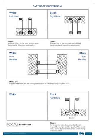 Choker Inspection Visual Visual Inspection of Sterile products.pdf