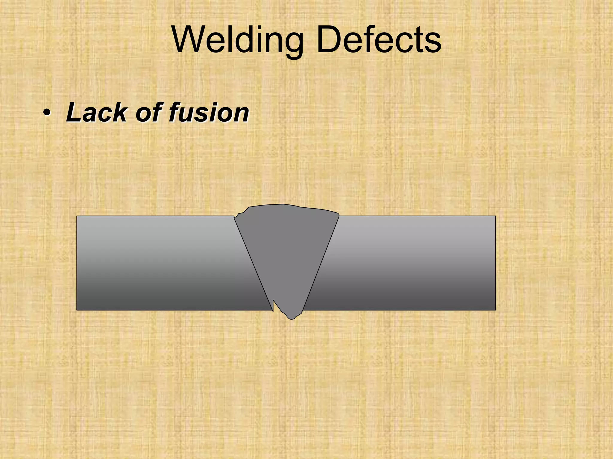 Welding Defects
• Lack of fusion
 