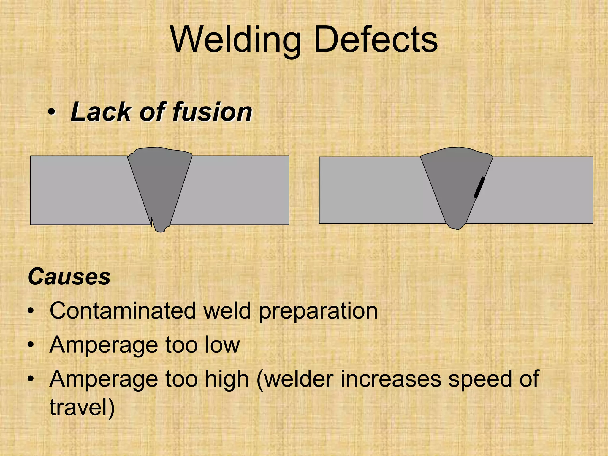 Welding Defects
• Lack of fusion
Causes
• Contaminated weld preparation
• Amperage too low
• Amperage too high (welder increases speed of
travel)
 