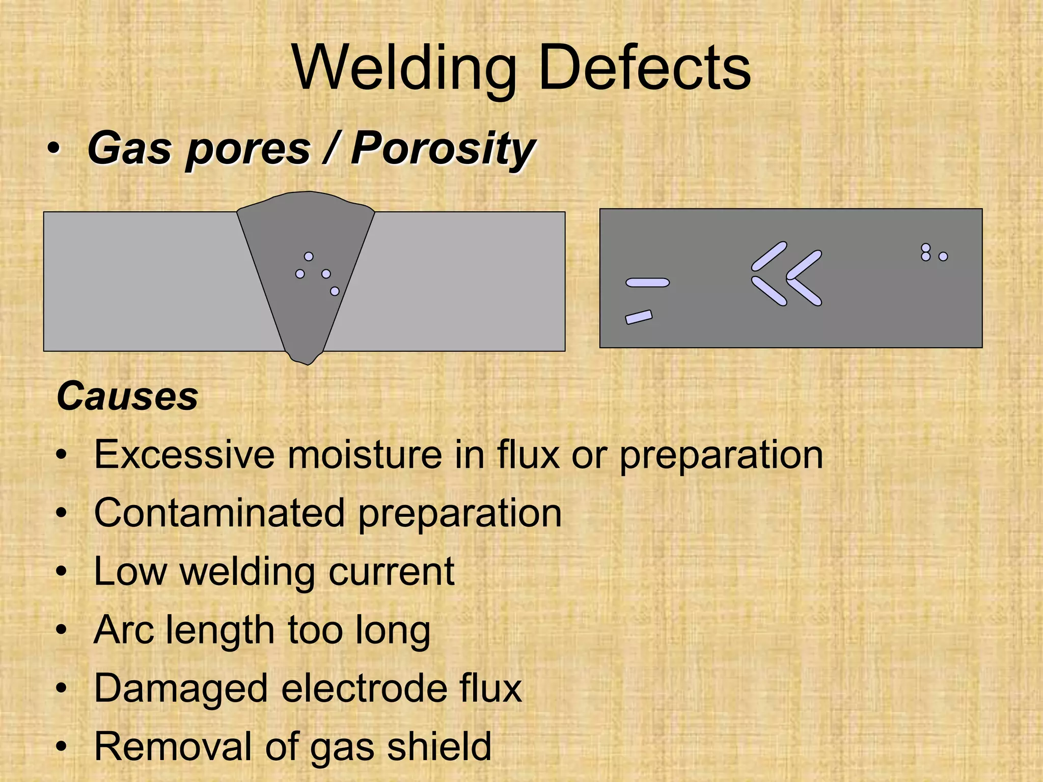 Welding Defects
• Gas pores / Porosity
Causes
• Excessive moisture in flux or preparation
• Contaminated preparation
• Low welding current
• Arc length too long
• Damaged electrode flux
• Removal of gas shield
 