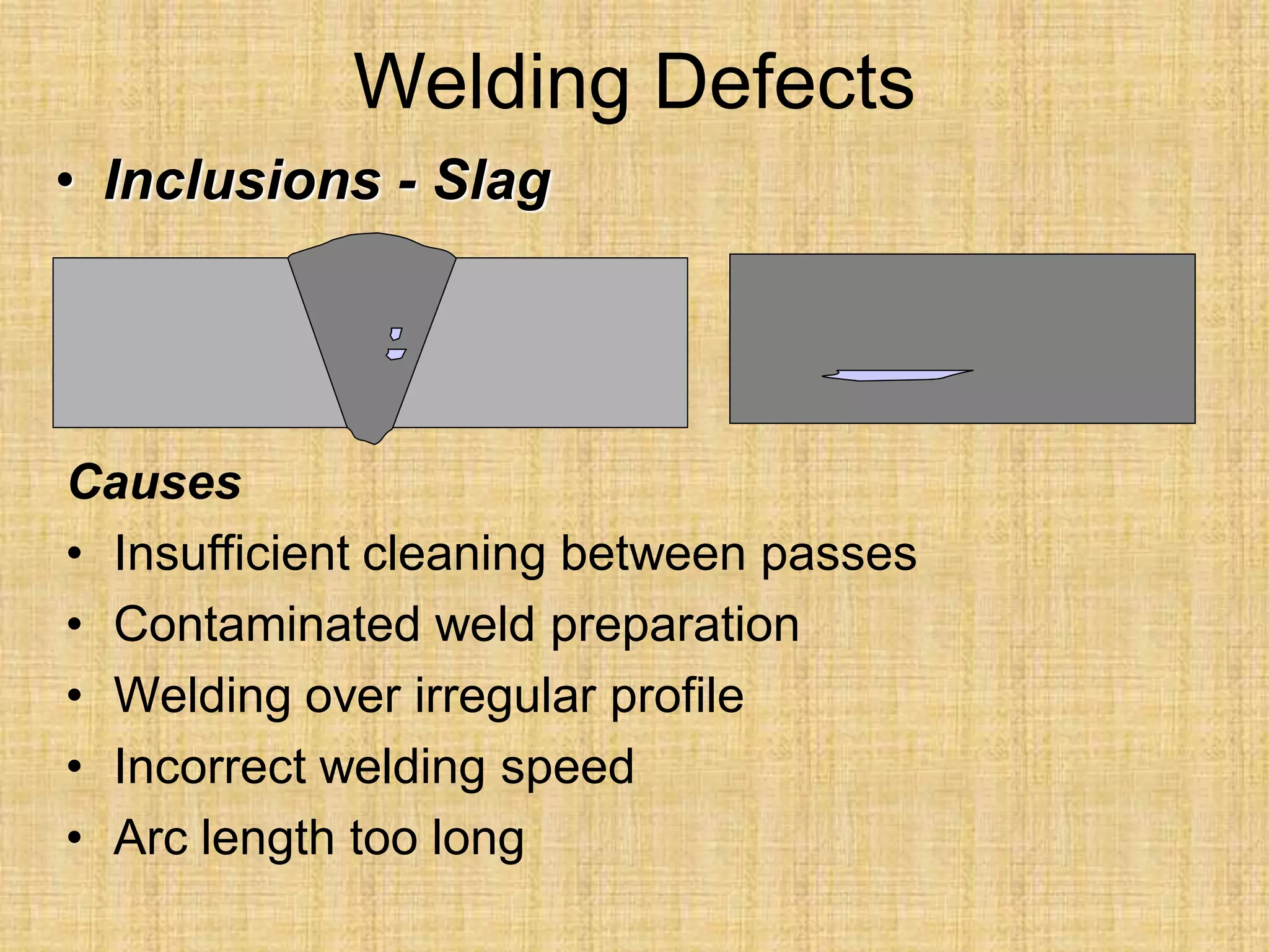 Welding Defects
• Inclusions - Slag
Causes
• Insufficient cleaning between passes
• Contaminated weld preparation
• Welding over irregular profile
• Incorrect welding speed
• Arc length too long
 