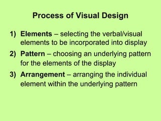 Process of Visual Design
1) Elements – selecting the verbal/visual
elements to be incorporated into display
2) Pattern – choosing an underlying pattern
for the elements of the display
3) Arrangement – arranging the individual
element within the underlying pattern
 