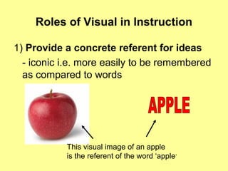 Roles of Visual in Instruction
1) Provide a concrete referent for ideas
- iconic i.e. more easily to be remembered
as compared to words
This visual image of an apple
is the referent of the word ‘apple’
 