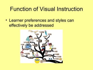 Function of Visual Instruction
• Learner preferences and styles can
effectively be addressed
 