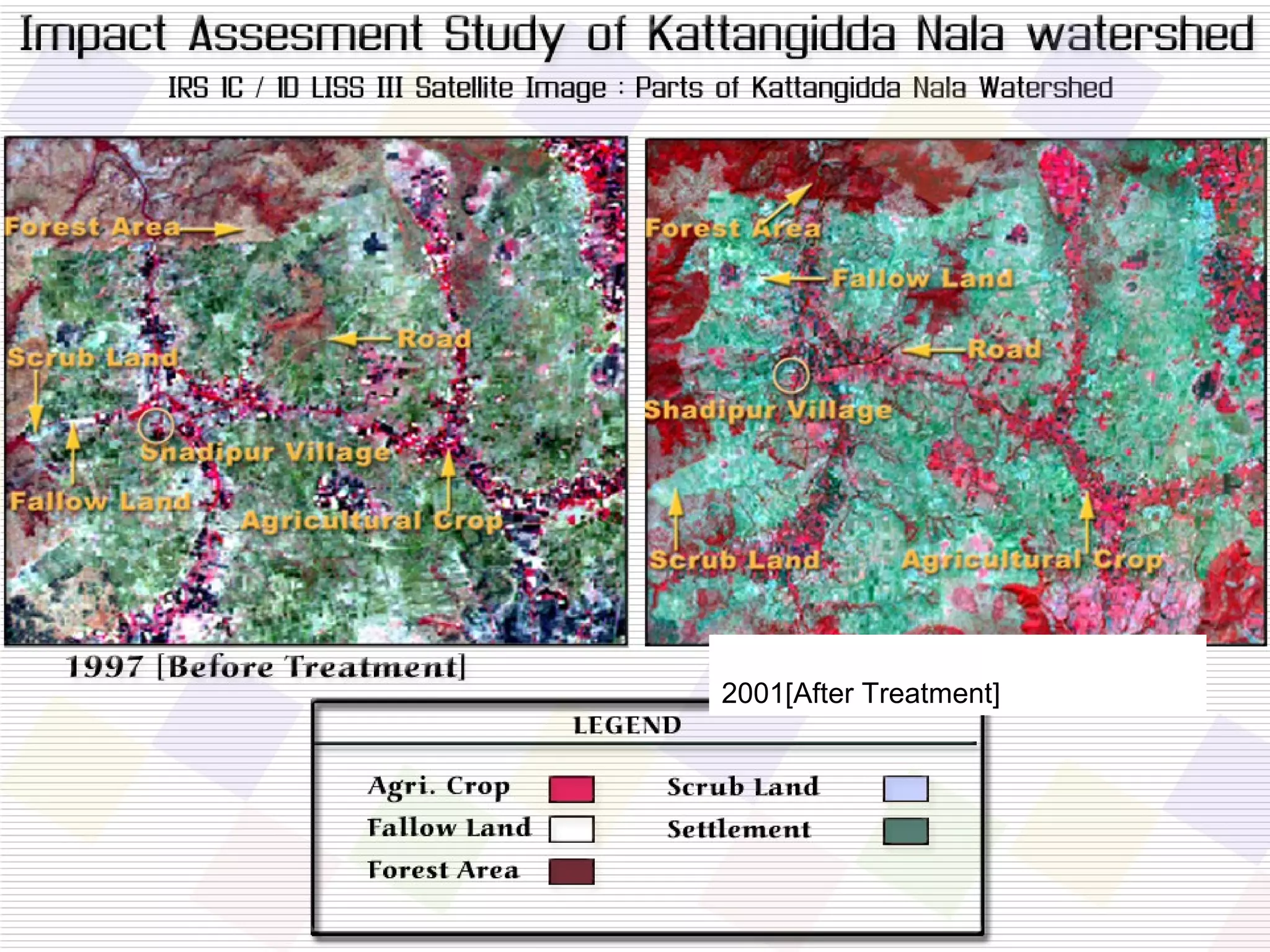 2001[After Treatment]
 