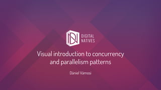 Visual introduction to concurrency
and parallelism patterns
Dániel Vámosi
 