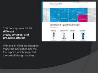 This concept was for the
different
areas, services, and
products offered.
With this in mind the designer
made the navigation bar the
focus point which impacted
the overall design choices.
 