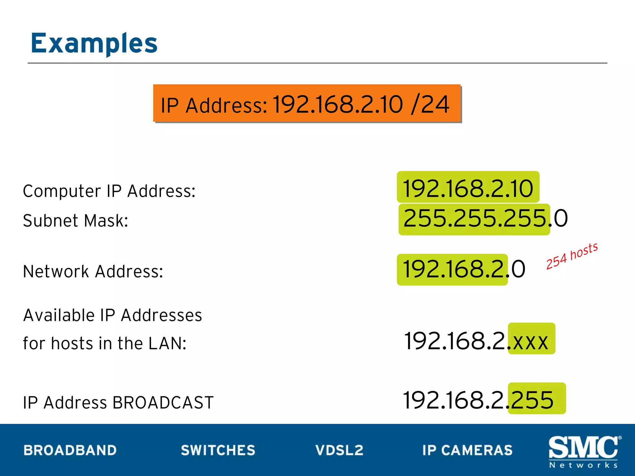 Examples

                 IP Address: 192.168.2.10 /24


Computer IP Address:                    192.168.2.10
Subnet Mask:                            255.255.255.0
                                                              ts
                                                          ho s
                                                      254
Network Address:                        192.168.2.0
Available IP Addresses
for hosts in the LAN:                   192.168.2.xxx

IP Address BROADCAST                    192.168.2.255
 