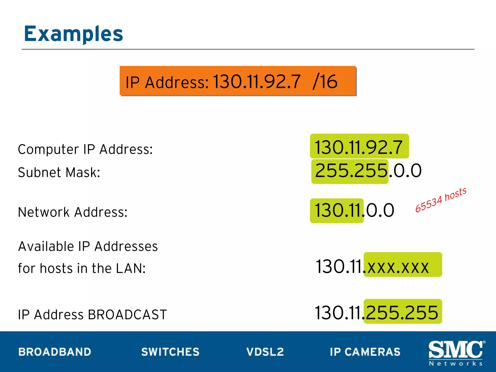 Examples

                 IP Address: 130.11.92.7 /16


Computer IP Address:                    130.11.92.7
Subnet Mask:                            255.255.0.0
                                                             os   ts
                                                         34h
Network Address:                        130.11.0.0   655


Available IP Addresses
for hosts in the LAN:                    130.11.xxx.xxx

IP Address BROADCAST                    130.11.255.255
 