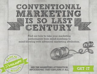 Find out how to take your marketing
performance from mind-numbing to
mind-blowing with advanced marketing attribution.
SEE THE MARKETING ATTRIBUTION
INFOGRAPHIC THAT EXPLAINS IT ALL.
CONVENTIONAL
MARKETING
IS�SO�LAST
CENTURY
 