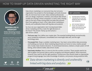 How to Ramp Up Data-Driven Marketing the Right Way
Data-driven marketing is on everyone’s lips, but not every
organization has jumped on the bandwagon, primarily because
they do not know how to start. Data-oriented professionals
who can design, implement, maintain, and analyze data-driven
models are missing in these companies. In many cases, missing
data (or the lack of data-mining skills) and data silos prevent
them from getting on track. In fact, data-driven marketing is
directly and unalterably linked with big data and analytics.
So, how can your organization start moving toward data-
driven marketing and thus make the right decisions in
the future? The answer: Ramp up and nurture a
data-driven culture.
•	 Find your way. First, define your master plan. The essential building blocks are technically
savvy, analytical employees; consolidated and meaningful data sets; and the right
technology stack.
•	 Put people first. Shape a suitable marketing team. Your team comes before data processing
and building your tool set. Most marketing departments are home to many creative people
who mostly make intuitive decisions. To avoid biased decisions, institute a simple system of A/B
testing, which delivers better, data-driven results.
•	 Data beats intuition. Now, it is time to hire the number crunchers. These people need to be
able to gather and process data as well as recognize and interpret patterns. Most important,
however, they need to ask the right questions. Furthermore, they should master an appropriate
programming language, have base knowledge of statistics, and possess strong analytical skills.
Maximilian H.
Nierhoff
Maximilian H. Nierhoff is an analyst who
has more than 5 years of experience
managing online marketing channels
and digital analytics. After studying
economics, cultural activities, and
creative industries, he started building
online marketing departments and
realized quickly that future-marketing
forces should also have programming
knowledge. He has always been
passionate about everything related to
data, marketing, and customer journey
analysis and specializes in using R, his
first-choice language for programming,
data science, and analysis capabilities.
Online Marketing Analyst,
Parfümerie Douglas GmbH
Data-drivenmarketingisdirectlyandunalterably
linkedwithbigdataandanalytics.
You must build the right
team before you can start
worrying about processes
and technology.
With the right people in
place, you can begin to
merge your data silos and
build your technology
stack.
Key Lessons
1
2
Sponsored by: 58
Twitter I Website I Blog
b
 
