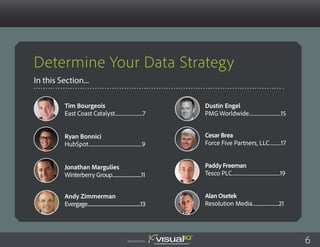 Determine Your Data Strategy
In this Section...
Dustin Engel
PMG Worldwide............................15
Cesar Brea
Force Five Partners, LLC..........17
Paddy Freeman
Tesco PLC..........................................19
Alan Osetek
Resolution Media.......................21
Tim Bourgeois
East Coast Catalyst........................7
Ryan Bonnici
HubSpot...............................................9
Jonathan Margulies
Winterberry Group...............................11
Andy Zimmerman
Evergage.........................................................13
6Sponsored by:
 