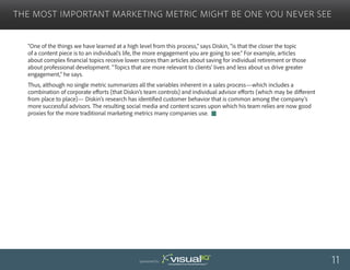Customer engagement
is a key metric
that marketers
should evaluate to
understand the impact
of marketing on the
business.
...