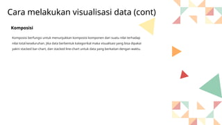 Comprehensive Guide to Data Visualization Techniques and Benefits | PPTX