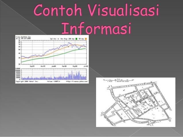 Visualisasi informasi